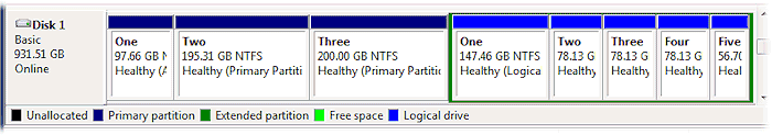 diskmap four partitions