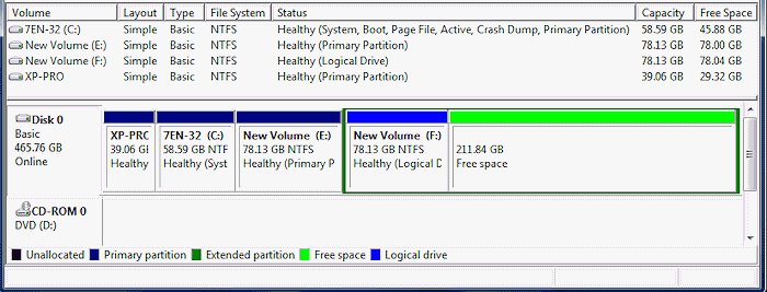 disk management screenshot