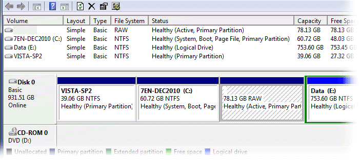 active partition not found